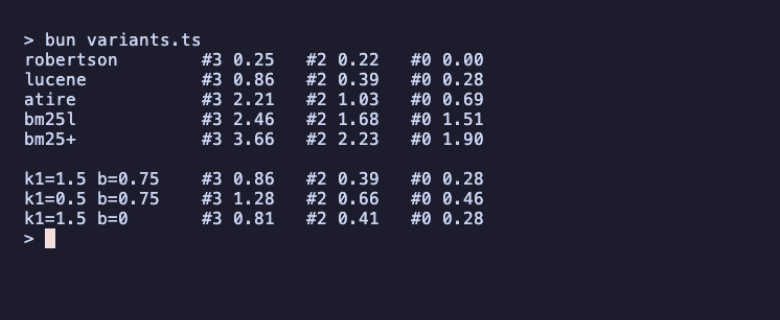 bun variants.ts: all five variants rank document 3 first, then 2, then 0, with different score scales; robertson gives document 0 a score of 0.00. With k1=0.5 the scores rise, and with b=0 document 2 gains a little while document 3 loses a little
