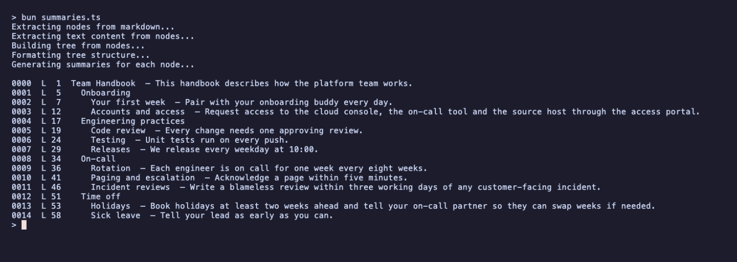 bun summaries.ts: the same outline, now with a summary after every subsection, such as 