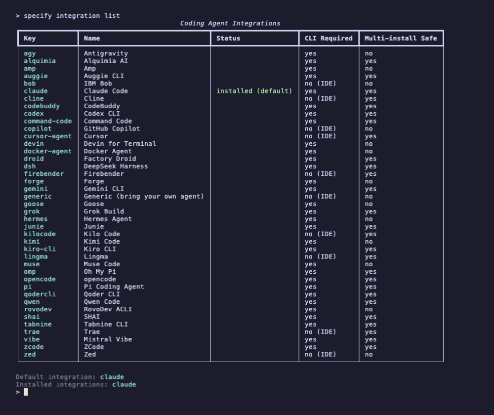 specify integration list: a table of 41 coding agent integrations from agy (Antigravity) to zed (Zed), with columns for key, name, status (claude is