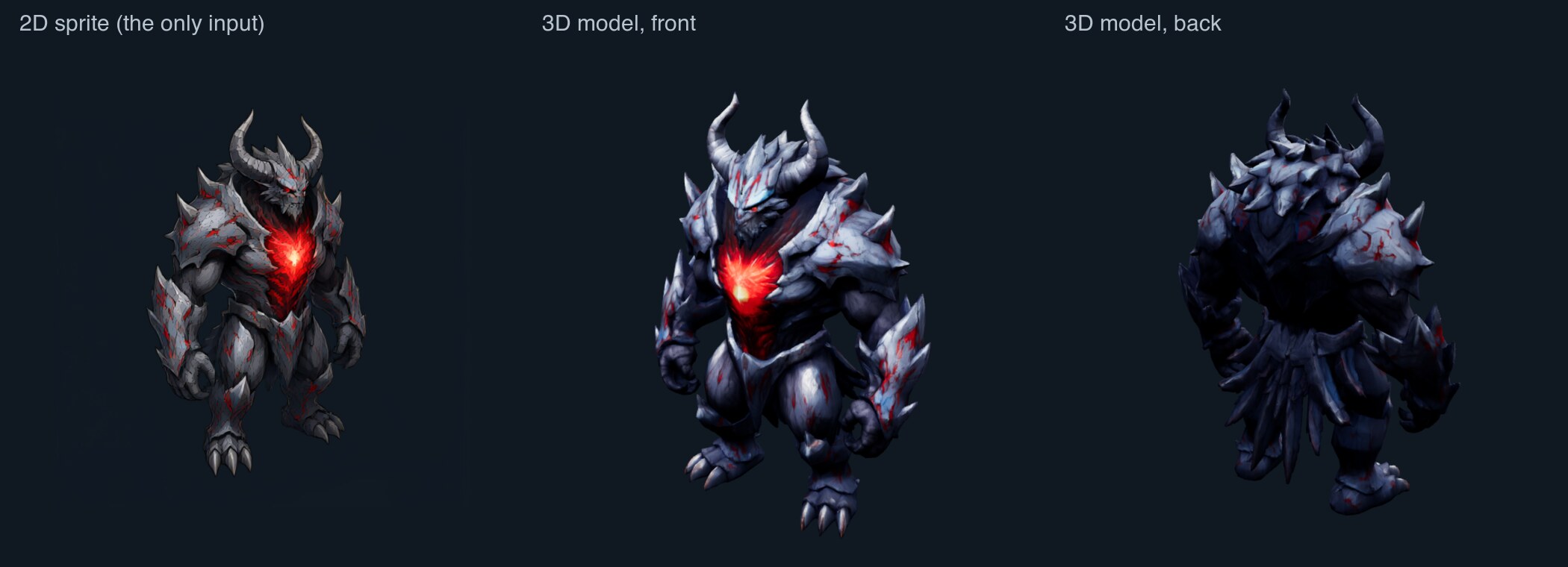 A 2D sprite of a horned armoured boss creature on the left; on the right, the generated 3D model from the front and from the back.
