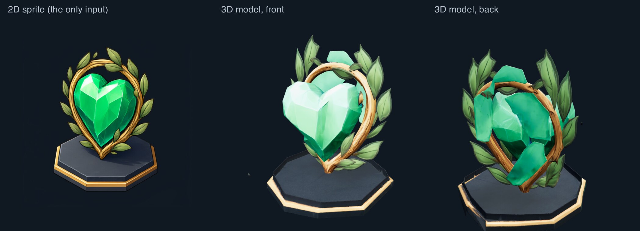 A 2D sprite of an emerald heart framed by a laurel wreath on a plinth; on the right, the generated 3D model from the front and from the back.