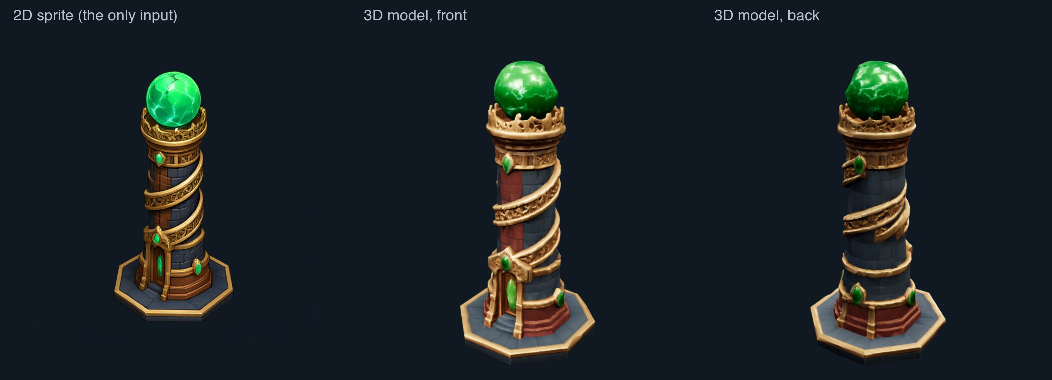 A 2D sprite of a tall tower wrapped in a gold spiral with a green orb on top; on the right, the generated 3D model from two sides.