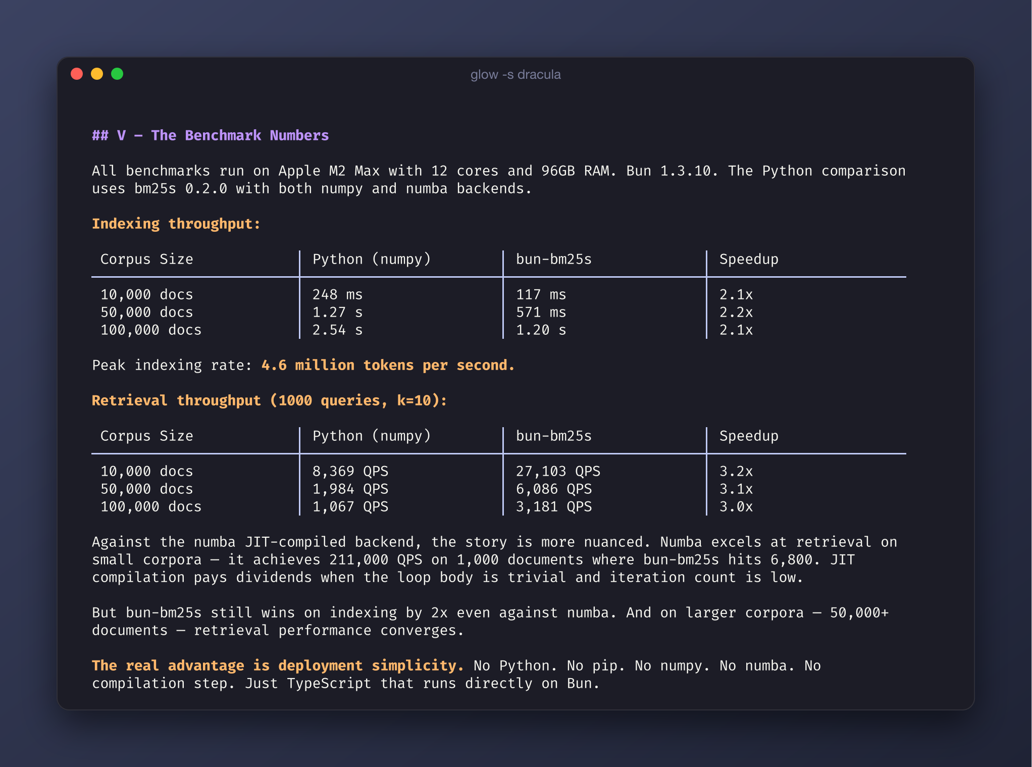 Glow in CLI mode with the Dracula style, rendering two benchmark tables comparing Python bm25s with our TypeScript port