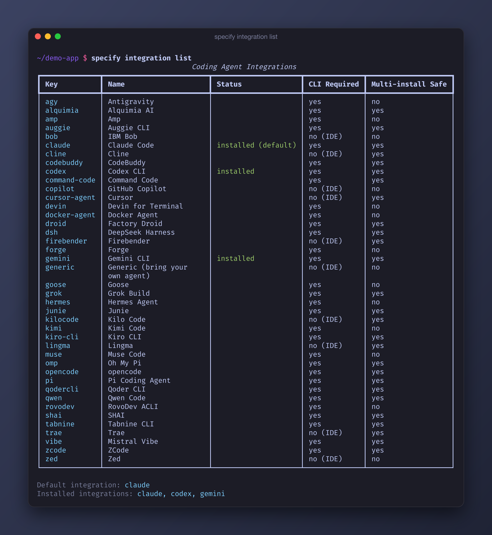 specify integration list in a scratch project: all 41 coding-agent integrations, with Claude Code, Codex CLI and Gemini CLI installed side by side